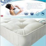 Kensington Pocket Sprung Mattress