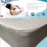 Venus Economy Plus Mattress