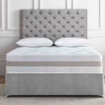 Elation 1000 Quality Divan Bed